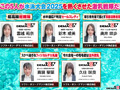 「【特典】SOD女子社員 全裸水泳大会2025《高画質ハイスピ―ドカメラ収録》 各部署代表G～J級の激乳 びっしょりおっぱい大決戦 弾ケル乳しぶき！ゆれてたゆたう濡れ乳房＆肉感デカ尻が熱くぶつかり合う競技7種目 頑張った賞フェラ 仮設トイレ放尿」のサンプル画像3